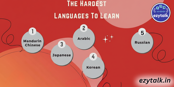 Which is the hardest language to learn